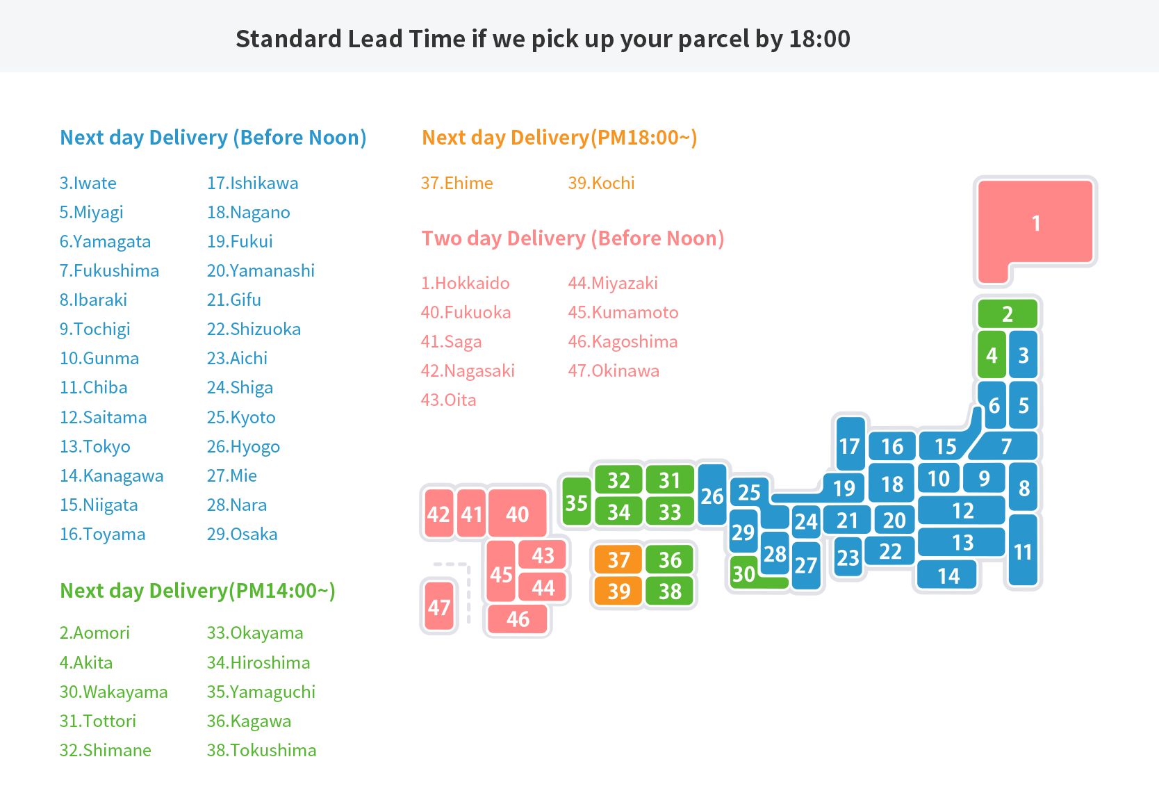 Standard Lead Time if we pick up your luggage until at 18:00